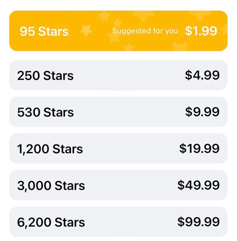 100 stars facebook equivalent